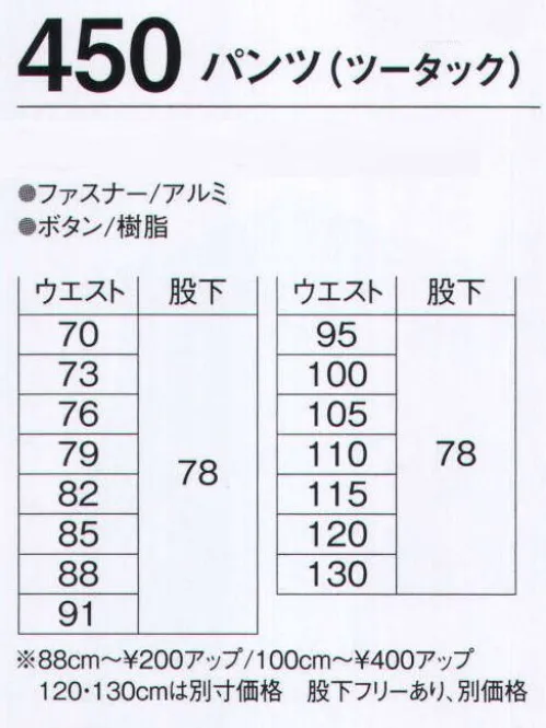 旭蝶繊維 450-A パンツ（ツータック） 440 SERIES   帯電防止・ストレッチ・ソフト加工の素材です。 サイズ／スペック