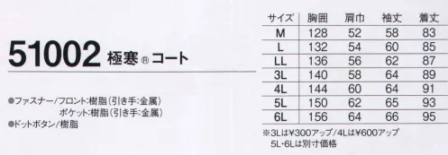 旭蝶繊維 51002 極寒 コート 51002 SERIES   極寒の現場作業をフル装備でがっちりサポート。 サイズ／スペック