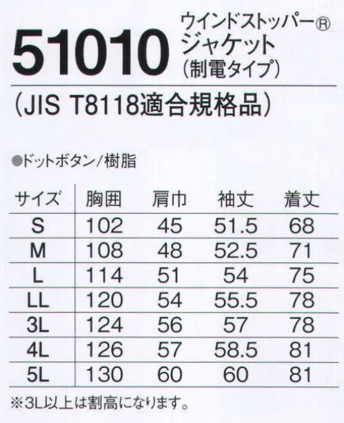 旭蝶繊維 51010 ウインドストッパー ジャケット（制電タイプ） 51005/51010 SERIES   「ウインドストッパー®」制服の印象を大切にするため上に防寒着が着られない職場や職種の方に必須の高機能。 寒風や寒気をさえぎる防風性の高さと優れた透湿性でムレを追放。寒風がウェアを通して内部に入ると、身体を包んでいる暖かい空気と入れ替わり、体温を低下させることになります。「ウインドストッパー®ファブリック」は、防風性が極めて高いため、防風や寒気を確実にシャットアウトします。保温性にも優れているため、過酷な条件下でも冷えることなく、つねに暖かくいられます。 サイズ／スペック