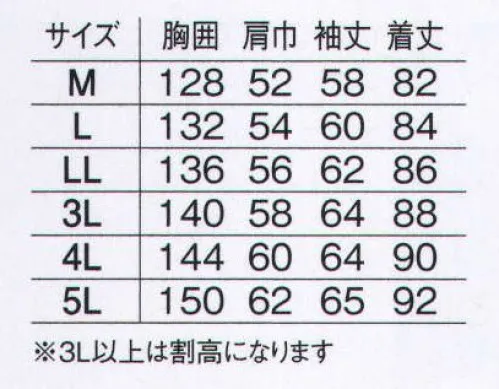 旭蝶繊維 51017 ゴアテックス 防寒コート（高視認タイプ） 51017 SERIES   防水・透湿性に優れた「ゴアテックス®」ワークウェア採用で快適。「ゴアテックス」は、最も優れた防水性を誇る素材で、外部からの水や雨の浸入を完全に遮断。外からは水を通しませんが、内部の水蒸気は外へ放出するという相反する機能を兼ね備え、この透湿機能により、ムレを防ぎ、いつも身体をドライに快適に保ちます。また、どんなに厳しい寒風も遮断する機能で、抜群の保温性を発揮。洗濯を繰り返しても、初期の高性能を長期間にわたって保持。最高の防水性・透湿性・防風性に優れた、快適な作業性を実現しました。 サイズ／スペック