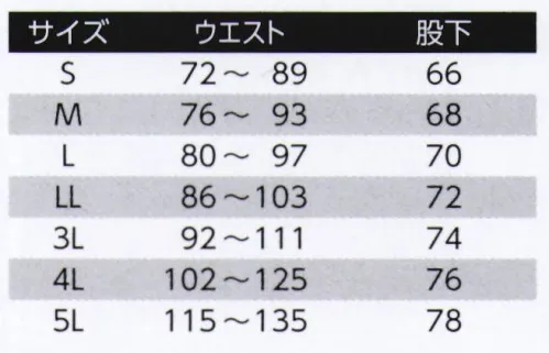 旭蝶繊維 51030 ゴアテックスレインパンツ ゴアテックス®採用の軽量レインウェア耐水度35，000mmH2O以上（JIS L1092 B法）・透湿度10，800g/㎡24hr以上（JIS L1099 B-2法）●51029シリーズは家庭用洗濯機で洗濯可能です◎防水・透湿性に優れたゴアテックス®ワークウェア採用で快適最も優れた防水性を誇る素材で、外部からの水や雨の侵入を完全に遮断。外からは水を通しませんが、内部の水蒸気は外へ放出するという相反する機能を兼ね備え、この透湿機能により、ムレを防ぎ、いつも身体をドライに快適に保ちます。また、どんなに厳しい寒風も遮断する機能で、抜群の保湿性を発揮。洗濯を繰り返しても、初期の高性能を長期間にわたって保持。最高の防水性・透湿性・防風性に優れた、快適な作業性を実現しました。重量:270g/着（Lサイズ） サイズ／スペック