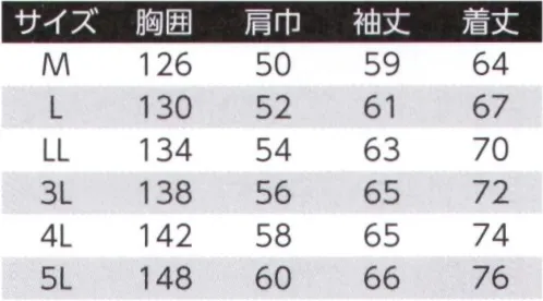 旭蝶繊維 51037 ゴアテックス防寒ブルゾン（高視認タイプ） 51017シリーズ防水・透湿性に優れた「ゴアテックス®」ワークウェア採用で快適最も優れた防水性を誇る素材で、外部からの水や雨の侵入を完全に遮断。外からは水を通しませんが、内部の内部の水蒸気は外へ放出するという相反する機能を兼ね備え、この透湿機能により、ムレを防ぎ、いつも身体をドライに快適に保ちます。また、どんなに厳しい寒風も遮断する機能で、抜群の保温性を発揮。洗濯を繰り返しても、初期の高性能を長期間にわたって保持。最高の防水性・透湿性・防風性に優れた、快適な作業性を実現しました。 サイズ／スペック