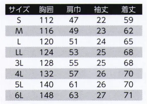 旭蝶繊維 6801 半袖ブルゾン 6801/6803 SERIES   シルクタッチでクールなドライ感が持続する真夏の救世主。背中のベンチレーションが、こもった湿気や熱を逃がし、ムレずに快適。さらに背部分にメッシュを使い通気性アップ。ダブルポケット（ファスナー付）は、分別収納で、使い分けができる便利なダブル仕様。すれやすい衿は二重に補強。※2014年9月より、定価・販売価格を改定致しました。 サイズ／スペック