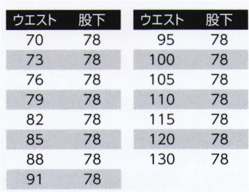 旭蝶繊維 6806-A カーゴパンツ（ツータック） 6801/6803 SERIES   シルクタッチでクールなドライ感が持続する真夏の救世主。ムレにくく、さらっとした風合い。優れた洗濯耐久性も見逃せない。 ダブルポケット（ファスナー付）は、分別収納で、使い分けができる便利なダブル仕様。※2014年9月より、定価・販売価格を改定致しました。 サイズ／スペック