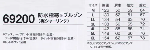 旭蝶繊維 69200 防水極寒 ブルゾン（裾シャーリング） 「デュポン社コンフォマックス」高性能中綿使用。最新の極寒仕様に防水性も高めた実力派。暖かさの理由は、水の浸入を防ぐ「シームテープ」。【ディポン社 コンフォマックス】マイクロファイバーの中綿とディポン独自のポリオレフィン製の多層膜加工技術を持ち合わせたもので、高い防風性・保温性を持ちながら、従来表地に持たせていた透湿防水機能を中綿側にも持たせるという発送で開発された世界初の機能性の中綿。「コンフォマックス クラシック」は、他の保温性素材の4～5倍のファイバーフィル層を備え、各層はわずか5～10g/㎡と軽量で保温性に優れ、雨や風にも強い。 サイズ／スペック