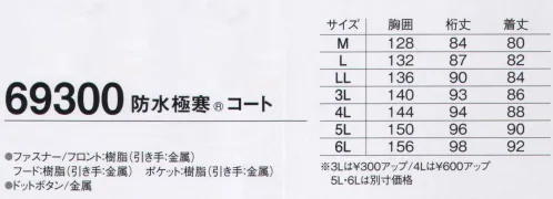 旭蝶繊維 69300 防水極寒 コート 「デュポン社コンフォマックス」高性能中綿使用。最新の極寒仕様に防水性も高めた実力派。暖かさの理由は、水の浸入を防ぐ「シームテープ」。【ディポン社 コンフォマックス】マイクロファイバーの中綿とディポン独自のポリオレフィン製の多層膜加工技術を持ち合わせたもので、高い防風性・保温性を持ちながら、従来表地に持たせていた透湿防水機能を中綿側にも持たせるという発送で開発された世界初の機能性の中綿。「コンフォマックス クラシック」は、他の保温性素材の4～5倍のファイバーフィル層を備え、各層はわずか5～10g/㎡と軽量で保温性に優れ、雨や風にも強い。 サイズ／スペック