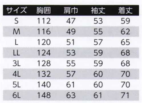 旭蝶繊維 7202 長袖ブルゾン（ノーフォーク） 7201/7203 SERIES   綿100％で私服の着心地。防縮・防シワ加工でお手入れ簡単。シワになりにくく好印象をキープ。ストレッチ。 背部分にメッシュを使い通気性アップ。動き易いノーフォークにメッシュ付でムレずに快適。左胸ダブルポケットは、分別収納で使い分けができる便利なダブル仕様。肘曲げタックでつっぱりを解消、曲げ伸ばしがスムーズ。※2014年9月より、定価・販売価格を改定致しました。 サイズ／スペック