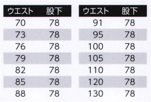 旭蝶繊維 7206-A カーゴパンツ（ツータック） 7201/7203 SERIES   綿100％で私服の着心地。防縮・防シワ加工でお手入れ簡単。シワになりにくく好印象をキープ。ストレッチ。 幅広のベルト通しでホールド感をアップ。ダブルポケットは分別収納で、使い分けができる便利なダブル仕様を採用。※2014年9月より、定価・販売価格を改定致しました。 サイズ／スペック