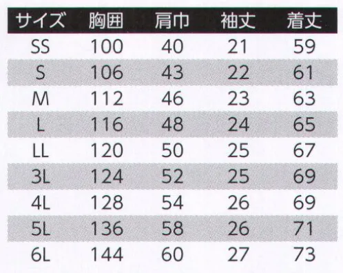 旭蝶繊維 8201 半袖ブルゾン スタイリッシュで爽快なワークウェア登場高通気ストレッチ男女で使える充実したサイズ展開。サラベール～風通る心地よさ～●高通気性特殊技術で凹凸を発現させたポリエステルにより、原糸間にすき間が生まれ、高い通気性を実現します。●吸水速乾性繊維に刻まれた凹凸の溝が、優れた吸水性（毛細管現象）を発揮。素早く汗を吸い上げ、拡散・乾燥します。●ドライタッチサラベールのシャリ感、特殊織り組織により、サラッとした肌離れの良い快適な着心地を実現します。テクニカルストレッチ身体の動きに対応する快適なストレッチ性特殊織り組織プラス特殊仮撚加工ポリエステル糸により、ヨコ方向・約15％の大きなストレッチを生み出します。染色工程内での熱水処理段階において特殊仮撚ポリエステルが捲縮し糸にゆとりができます。このゆとりが快適な横ストレッチを実現。※「7 ネイビー」「11 チャコール」は、販売を終了致しました。 サイズ／スペック