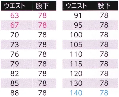 旭蝶繊維 8306 カーゴパンツ（ノータック） 上下色違いでのコーディネイトも可能。上着は両脇ブロック配色でスタイリッシュな印象に。再帰性反射材使用夜間の視認性を高める。・パンツ、カーゴパンツ:反射プリント※ウエスト115cm以上は「8306-B」に掲載しております。 サイズ／スペック