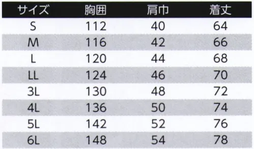 旭蝶繊維 9203 空調服 高視認ベスト(ファン・バッテリー別売り) 夏の暑さから、働く人を守る。夜間や視認性の低い現場でもクールに安全に着用できます【この商品単体ではご利用になれません。初回ご購入時には、別売りのファンユニットセットをあわせてご購入下さいませ。】※着用現場の温・湿度によって、最大効果は変化します生理クーラー®の原理を利用した空調服™人間には暑さを検知するセンサーの情報を脳で処理し、その人の体がそのときに求めている冷却量に応じた汗を出す、「生理的なクーラー機能」が備わっています。この原理を利用し、2個のファンにより取り込まれた空気は服と体の間を平行に流れ、その過程でかいた汗を瞬時に蒸発させます。生理クーラー®が正しく動作している状態をつくることで発汗量は体が必要としている量となり、着用時の状態に応じた適切な冷却を行うことが可能となります。着用することで無駄な汗をかかなくなり、体力の消耗を抑えます。※効果には個人差があります。調整紐により空気の流れる量が増え、涼しさが増大襟の内側にある調整紐を留めることで、首元と服の間に空気の通り道が生まれ、涼しく快適な環境を作ります。ファンの着脱も簡単着脱は簡単で、ウェアの洗濯時は簡単に取り外しができます。JIST8127ISO20471規格適合高輝度再帰性反射材を使用胴周り、腕周り、肩部分夜間の視認性を高める、再帰性反射材(巾50mm)を使用。360°全方向からの視認性を実現。「空調服」は、(株)セフト研究所・(株)空調服の特許及び技術を使用しています。 サイズ／スペック