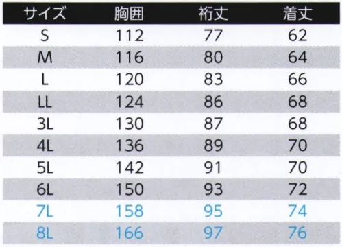 旭蝶繊維 9204 空調服 高視認長袖ブルゾン(ファン・バッテリー別売り) 夏の暑さから、働く人を守る。夜間や視認性の低い現場でもクールに安全に着用できます【この商品単体ではご利用になれません。初回ご購入時には、別売りのファンユニットセットをあわせてご購入下さいませ。】※着用現場の温・湿度によって、最大効果は変化します生理クーラー®の原理を利用した空調服™人間には暑さを検知するセンサーの情報を脳で処理し、その人の体がそのときに求めている冷却量に応じた汗を出す、「生理的なクーラー機能」が備わっています。この原理を利用し、2個のファンにより取り込まれた空気は服と体の間を平行に流れ、その過程でかいた汗を瞬時に蒸発させます。生理クーラー®が正しく動作している状態をつくることで発汗量は体が必要としている量となり、着用時の状態に応じた適切な冷却を行うことが可能となります。着用することで無駄な汗をかかなくなり、体力の消耗を抑えます。※効果には個人差があります。調整紐により空気の流れる量が増え、涼しさが増大襟の内側にある調整紐を留めることで、首元と服の間に空気の通り道が生まれ、涼しく快適な環境を作ります。ファンの着脱も簡単着脱は簡単で、ウェアの洗濯時は簡単に取り外しができます。JIST8127ISO20471規格適合高輝度再帰性反射材を使用胴周り、腕周り、肩部分夜間の視認性を高める、再帰性反射材(巾50mm)を使用。360°全方向からの視認性を実現。「空調服」は、(株)セフト研究所・(株)空調服の特許及び技術を使用しています。 サイズ／スペック