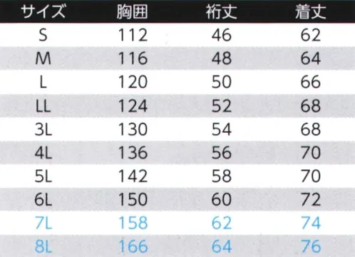 旭蝶繊維 9207 高視認半袖ブルゾン JIST8127ISO20471規格適合危険な場所でも高い安全性と快適性を確保高視認性安全服規格適合の空調服高輝度再帰性反射材を使用●胴周り●腕周り●肩部分(ブルゾン)夜間の視認性を高める、再帰性反射材をブルゾンとベストに使用。360°全方向からの視認性を実現。細かい手作業が多い現場でも活躍高い視認性の半袖タイプです。ファン、ケーブル、バッテリー、その他オプションは「別売り」です・炎天下の車内等(高温の場所)に放置しないでください。羽が折れる場合がある為、エアーガンによるファンの清掃は行わないでください。専用バッテリー以外は使用しないでください。故障や事故の原因になります。この素材は、火気に弱いので火気を扱う現場では着用しないでください。「空調服」は、(株)セフト研究所・(株)空調服の特許及び技術を使用しています。 サイズ／スペック