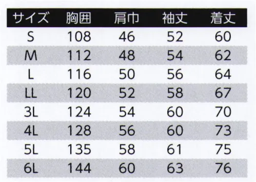 旭蝶繊維 E043 長袖ブルゾン E042/E044 SERIES   清涼・吸汗素材で、涼感際立つ高機能素材。有機導電性繊維「クラカーボ」のコロナ放電によって静電気を除去する効果。下着の種類による影響が少なく、低温度でも充分な帯電防止効果を発揮（JIS帯電防止）。携帯電話専用ポケット付きで、携帯電話をすっきりと収納。※2014年9月より、定価・販売価格を改定致しました。 サイズ／スペック