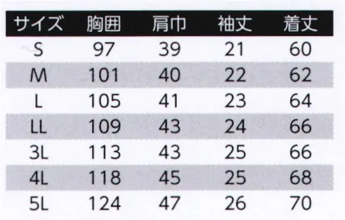 旭蝶繊維 E0481 半袖スモック（ヒヨク釦式） E0481 SERIES   清涼・吸汗素材で、涼感際立つ高機能素材。有機導電性繊維「クラカーボ」のコロナ放電によって静電気を除去する効果。下着の種類による影響が少なく、低温度でも充分な帯電防止効果を発揮（JIS帯電防止）。背中のプリーツでどんな動きにも対応。※2014年9月より、定価・販売価格を改定致しました。 サイズ／スペック