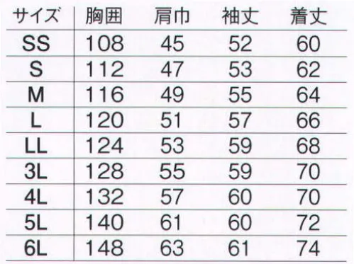 旭蝶繊維 E141 ポケットレスブルゾン E141 SERIES すべてのポケットがない！異物混入を防ぐ、ポケットレス仕様。精密機器、食品業界などの異物混入が問題になるシーンに最適！ポケットを取り除き、外部からの持ち込みを防ぐことによって現場での異物混入や落下を防止します。また、傷つき防止設計にすることにより、ボタンが大切な商品などを傷つけてしまわないように配慮。現場作業の安全と安心を追及したポケットレスワークウェア。 サイズ／スペック