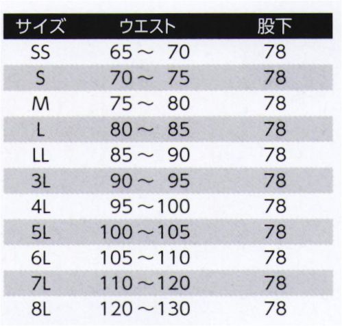 旭蝶繊維 E7105 パンツ（ワンタック） E7101/E7103 SERIES   ナノプロテクトの実力体感。汚れにくくてムレない。持続性吸水防汚加工。つっぱり感なしでストレスフリー。 携帯電話や小物などがすっきり納まり取り出しやすいマルチポケット付。※2014年9月より、定価・販売価格を改定致しました。 サイズ／スペック