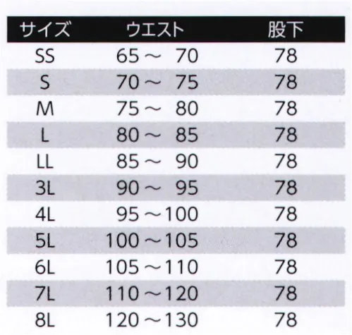 旭蝶繊維 E7106 カーゴパンツ（ワンタック） E7101/E7103 SERIES   ナノプロテクトの実力体感。汚れにくくてムレない。持続性吸水防汚加工。つっぱり感なしでストレスフリー。 携帯電話や小物などがすっきり納まり取り出しやすいマルチポケット付。ダブルポケットは、分別収納で、使い分けができる便利なダブル仕様。※2014年9月より、定価・販売価格を改定致しました。 サイズ／スペック