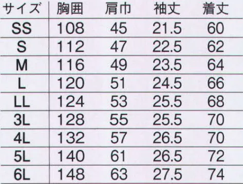 旭蝶繊維 E7501 半袖ブルゾン 吸汗速乾性に優れた最新ウェアの登場。 高い吸汗・速乾性 再帰反射材で夜間の安全を確保 JIST8118適合帯電防止防止素材 ●スダレ織りサバービア:立体感のあるスダレ織り構造で肌と生地の接触が少ないのでさらっとした着心地。スダレ織り構造により通気性がよく、熱がこもらない。（T/Cウエザーに比べ通気性は約3倍）しわになりにくく、優れた寸法安定性。 ●カーボンオフセット商品（排出権付きユニフォーム）:「カーボンオフセット」とは、省エネ等などでもどうしても削減できないCO2など温室効果ガスの排出を、森林植林や温室効果ガス削減の事業などによって、他の場所で相殺（オフセット）する欧米で活発化している環境貢献への取組です。※2014年9月より、定価・販売価格を改定致しました。 サイズ／スペック