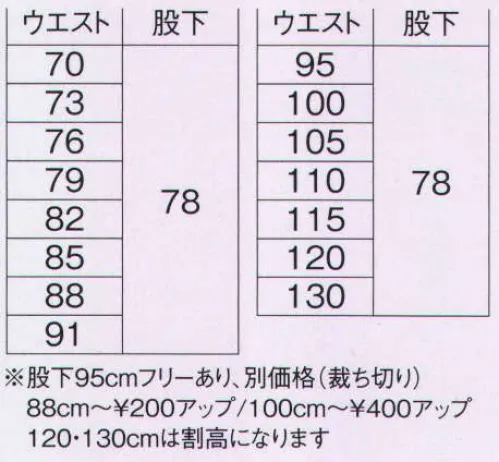 旭蝶繊維 E761-A パンツ〈ワンタック） E760 SERIES 太陽から発せられる熱エネルギーを有効利用する快適な蓄熱素材オプトセンサーの高い熱吸収効率により、あたたかな着心地の最新ウエア。カラナビやチェーンの取り付けに便利なDカンループ付き。※股下フリーあり、別価格（お見積り致しますのでお問い合わせ下さい。）※120cm以上は「E761-B」に掲載しております。 サイズ／スペック