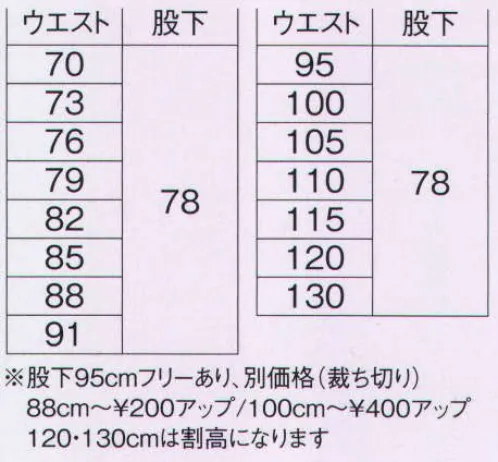 旭蝶繊維 E761-B パンツ（ワンタック）（120cm以上） E760 SERIES 太陽から発せられる熱エネルギーを有効利用する快適な蓄熱素材オプトセンサーの高い熱吸収効率により、あたたかな着心地の最新ウエア。カラナビやチェーンの取り付けに便利なDカンループ付き。※股下フリーあり、別価格（お見積り致しますのでお問い合わせ下さい。）※他サイズは「E761-A」に掲載しております。 サイズ／スペック