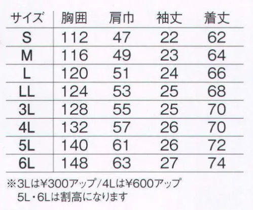 旭蝶繊維 E7701 半袖ブルゾン E7701 Series 作業工程で大切な商品を傷つけるのを未然に防止！●半袖ブルゾンの特長●・背メッシュ・背ネーム 背部分にメッシュを使い通気性をアップ。・内ポケット（メッシュ仕様、マジックテープ付） 収納性をアップする、出し入れしやすい内ポケット内臓、氏名片布・エコマーク付・再帰反射材使用（胸ポケット雨蓋）夜間の視認性を高める反射材を使用。・袖ペン差し付・脇シャーリング・傷つけ防止設計・背中ノーフォーク（メッシュ仕様）●イチオシ機能特徴●傷つけ防止設計ファスナーとボタンの露出を抑えて商品への傷を防止。車関係、運送、ガス等、製造業全般へのお勧めの最新ウェア。 サイズ／スペック