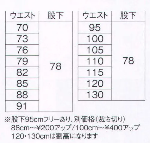 旭蝶繊維 E7705-A パンツ(ワンタック) E7701 Series 作業工程で大切な商品を傷つけるのを未然に防止！●パンツ特長●・Dカン吊り下げループ付き・前ポケット袋布二重補強 力のかかる部分を二重に補強●イチオシ機能特徴●傷つけ防止設計ファスナーとボタンの露出を抑えて商品への傷を防止。車関係、運送、ガス等、製造業全般へのお勧めの最新ウェア。:※股下フリーあり、別価格（お見積り致しますので、お問い合わせ下さい） サイズ／スペック