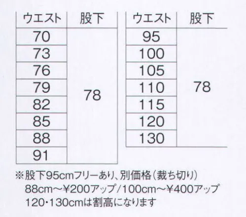 旭蝶繊維 E7706-A カーゴパンツ(ワンタック) E7701 Series 作業工程で大切な商品を傷つけるのを未然に防止！●カーゴパンツ特長●・Dカン吊り下げループ付き・前ポケット袋布二重補強 力のかかる部分を二重に補強・再帰反射材を使用（左右カーゴポケット）夜間の視認性を高める反射材を使用。●イチオシ機能特徴●傷つけ防止設計ファスナーとボタンの露出を抑えて商品への傷を防止。車関係、運送、ガス等、製造業全般へのお勧めの最新ウェア。:※股下フリーあり、別価格（お見積り致しますので、お問い合わせ下さい） サイズ／スペック