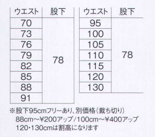 旭蝶繊維 E7706-B カーゴパンツ(ワンタック) E7701 Series 作業工程で大切な商品を傷つけるのを未然に防止！●カーゴパンツ特長●・Dカン吊り下げループ付き・前ポケット袋布二重補強 力のかかる部分を二重に補強・再帰反射材を使用（左右カーゴポケット）夜間の視認性を高める反射材を使用。●イチオシ機能特徴●傷つけ防止設計ファスナーとボタンの露出を抑えて商品への傷を防止。車関係、運送、ガス等、製造業全般へのお勧めの最新ウェア。:※股下フリーあり、別価格（お見積り致しますので、お問い合わせ下さい） サイズ／スペック