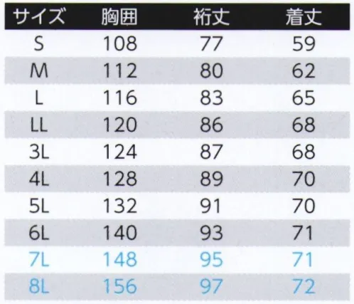 旭蝶繊維 E780 高視認ブルゾン E780 Series 動きやすさと視認性を追求した着用者の安全性を確保する一着！厳しい基準をクリアした蛍光素材と反射テープを使用し新たなカッティングパターンで仕上げた自信作。昼夜作業時の危険からあなたを守る高視認性安全服。●長袖ブルゾン特長●・動きやすい！ 人間工学に基づくNｅｗカッティングラグラン袖採用で動きを妨げとなる不快な服の着圧を解消。・汚れが目だたない！ 衿、袖、裾、ポケット口の汚れ やすい箇所は、濃い配色で汚れが目立たないように配慮。・ニットストレッチテープ付き！ 肩部分ニットストレッチテープ付きで片部分の可動性アップ。・スゴ腕革命！ 人間工学の基づきツッパリを軽減。・傷つけ防止設計！ ファスナーとボタン等の露出を抑えて商品への傷を防止。・両胸ファスナー付きポケット・脇ゴムなし仕様・両脇ポケット・氏名片布付 ●イチ押し機能特長●安全反射材を使用 オラファル社製 反射テープ（胴周り・腕周り・足周り・肩部分）夜間の視認性を高める、安全反射材（巾50mm）をブルゾンとパンツに使用。360°全方向からの視認性を実現。●高視認性と動きやすさ両立●旭蝶繊維が打ち出す今回の新商品は、ISO20471:2013の国際規格に準拠した高視認性と動きやすさの両立を実現した、高付加価値のユニフォーム「CYCLE・ECO」E708シリーズ。上着・パンツとも2本の5ミリ幅反射テープを360度縫い付けることにより高視認性を実現し、ボタン・ファスナーの露出を抑えた傷つけ防止設計も採用したJIS T8118（帯電防止規格）適合エコマーク商品の商品となっている。ブルゾンは肩部分にニットストレッチテープとラグラン袖を採用し、脇下のツッパリ感や不快な服の厚着を解消。夏長袖シャツは、肩部分にメッシュテープを採用し通気性と肩部分の可動性を両立させた。パンツは、サイドシームレス立体カッティングパターンを採用し抜群の動き易さを実現。 サイズ／スペック