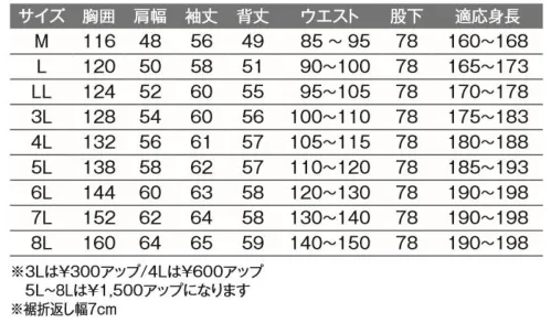 旭蝶繊維 E7803 高視認ツナギ これで一着で最高峰の視認性 高視認ツナギ着用者の存在について視覚的に認知度を高め、明所及び暗所における車両、建機などの移動体の前照灯の下でどのような光に対しても、運転者または機械作業者に対し、着用者を目立たせることを目的とする作業服です。【特長】●最高レベルの視認性JIS規格の厳しい基準に合格した素材(ポリエステル90％、綿10％)と50mm巾の再帰性反射素材(肩部は30mm巾)を使用し360°の視認性を実現。ファスナー・ボタンの露出を抑えて商品への傷付けを防ぐ傷つけ防止設計と機能満載。※こちら単品で対応です。●高輝度再帰性反射材・肩部分（幅30mm）・胴周り、腕周り・足周り（幅50mm）夜間の視認性を高める、再帰性反射材を使用。360°全方向からの視認性を実現。●キングサイズ対応サイズはMから7L・8Lといった超特大サイズまでの展開。【機能】・再帰性反射材の使用で夜間の作業も安全。360°全方向からの視認性を実現・ラグラン袖肩部にニットストレッチテープを使い可動性をUP・両肩にメッシュ仕様で涼しさも確保・ファスナー・ボタンの露出を抑えて商品への傷付けを防ぐ傷つけ防止設計と機能満載。その他 腰部分アコーディオン仕様、両胸ファスナー付ポケット、カーゴ付ポケット、脇ゴム仕様、ガゼットクロッチ、左袖ペン差し付、スゴ腕革命、片布付、樹脂ファスナー(フロント)、樹脂ボタン サイズ／スペック