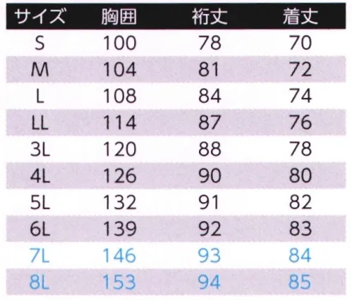 旭蝶繊維 E7804 高視認長袖シャツ E780 Series 動きやすさと視認性を追求した着用者の安全性を確保する一着！厳しい基準をクリアした蛍光素材と反射テープを使用し新たなカッティングパターンで仕上げた自信作。昼夜作業時の危険からあなたを守る高視認性安全服。●長袖シャツ特長●・オラファル社製反射テープ（胴周り・腕周り・肩部分）・ラグラン袖 人間工学に基づくNewカッティングラグラン袖・肩部分メッシュテープ付き 肩部分の可動性と通気性アップ。・両胸ファスナー付ポケット・左袖ペン差し・氏名片布付・傷つけ防止設計●イチ押し機能特長●安全反射材を使用 オラファル社製 反射テープ（胴周り・腕周り・足周り・肩部分）夜間の視認性を高める、安全反射材（巾50mm）をブルゾンとパンツに使用。360°全方向からの視認性を実現。●高視認性と動きやすさ両立●旭蝶繊維が打ち出す今回の新商品は、ISO20471:2013の国際規格に準拠した高視認性と動きやすさの両立を実現した、高付加価値のユニフォーム「CYCLE・ECO」E708シリーズ。上着・パンツとも2本の5ミリ幅反射テープを360度縫い付けることにより高視認性を実現し、ボタン・ファスナーの露出を抑えた傷つけ防止設計も採用したJIS T8118（帯電防止規格）適合エコマーク商品の商品となっている。ブルゾンは肩部分にニットストレッチテープとラグラン袖を採用し、脇下のツッパリ感や不快な服の厚着を解消。夏長袖シャツは、肩部分にメッシュテープを採用し通気性と肩部分の可動性を両立させた。パンツは、サイドシームレス立体カッティングパターンを採用し抜群の動き易さを実現。 サイズ／スペック