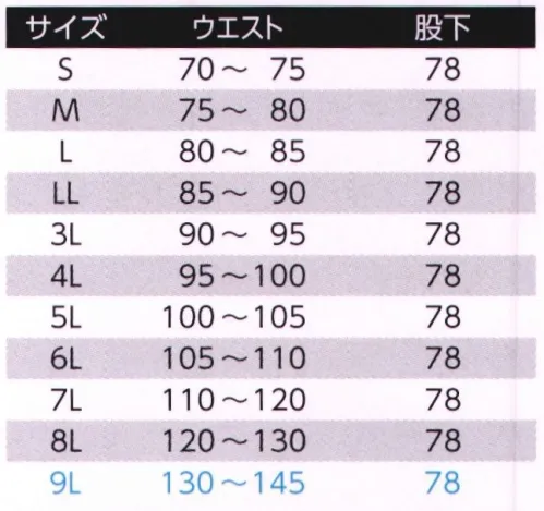 旭蝶繊維 E782 高視認カーゴパンツ(ワンタック） E780 Series 動きやすさと視認性を追求した着用者の安全性を確保する一着！厳しい基準をクリアした蛍光素材と反射テープを使用し新たなカッティングパターンで仕上げた自信作。昼夜作業時の危険からあなたを守る高視認性安全服。●パンツ・カーゴパンツ特長●・傷つけ防止設計 ファスナーとボタン等の露出を抑えて商品への傷を防止。・立体カッティングパターン 人間工学に基づくサイドシームレス立体カッティングパターン。・後中心幅広ハンドループ・氏名片布付き・脇ゴム仕様・右カーゴ雨蓋ペン差し付●イチ押し機能特長●安全反射材を使用 オラファル社製 反射テープ（胴周り・腕周り・足周り・肩部分）夜間の視認性を高める、安全反射材（巾50mm）をブルゾンとパンツに使用。360°全方向からの視認性を実現。●高視認性と動きやすさ両立●旭蝶繊維が打ち出す今回の新商品は、ISO20471:2013の国際規格に準拠した高視認性と動きやすさの両立を実現した、高付加価値のユニフォーム「CYCLE・ECO」E708シリーズ。上着・パンツとも2本の5ミリ幅反射テープを360度縫い付けることにより高視認性を実現し、ボタン・ファスナーの露出を抑えた傷つけ防止設計も採用したJIS T8118（帯電防止規格）適合エコマーク商品の商品となっている。ブルゾンは肩部分にニットストレッチテープとラグラン袖を採用し、脇下のツッパリ感や不快な服の厚着を解消。夏長袖シャツは、肩部分にメッシュテープを採用し通気性と肩部分の可動性を両立させた。パンツは、サイドシームレス立体カッティングパターンを採用し抜群の動き易さを実現。 サイズ／スペック