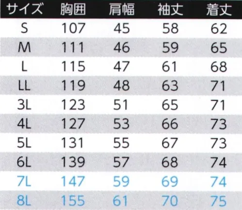 旭蝶繊維 E7872 高視認長袖ブルゾン JIS規格JIST8127国際規格ISO20471に適合した高視認性安全服・高所からの視認性を確保・前傾姿勢での視認性を確保夜間の視認性を高める、再帰性反射材を使用。360°全方向からの視認性を実現。肩越し反射材使用であらゆる角度からの視認性を確保・エコマーク対応・JIST8118適合・傷つけ防止設計再帰性反射材の取扱について再帰性反射材は、表面にガラスビーズを塗布して制作したものです。ご家庭での繰り返しの洗濯や洗濯表示以外の取り扱い、または局部的に摩擦を受けた場合は、反射輝度が低下する恐れがあります。再帰性反射材に酸性・アルカリ性などの化学薬品や油脂、汗などの汚れが付着すると化学変化により、再帰性反射材が変色したり反射輝度が低下する事がありますので、付着した場合は、直ちに中性洗剤または、きれいな水で洗い流し、よく乾燥させてください。漂白剤は使用しないで下さい。漂白剤は再帰性反射材にダメージを与える恐れがあります。きつくしぼらないで下さい。反射テープは特性上、縫製時の圧迫・押痕による、キズや変色により見栄えが悪くなる場合がありますが、実着用においても起こる現象(外観変化)であり、反射性能が完全に失われる事はありませんので、反性質とご理解ください。高視認性安全服の取扱について高視認性安全服は、ヘルメットや安全帯安全靴同様に、大きく外観が変化した物(変色・退色・汚れ・反射材の劣化等)は､視認性が低下して高視認性安全服としての性能が発揮できなくなり、車両との事故のリスクが高まるので、新しい製品との交換を強くお勧めします。 サイズ／スペック