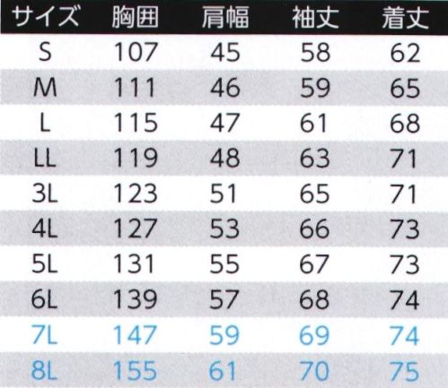 旭蝶繊維 E7872 高視認長袖ブルゾン JIS規格JIST8127国際規格ISO20471に適合した高視認性安全服・高所からの視認性を確保・前傾姿勢での視認性を確保夜間の視認性を高める、再帰性反射材を使用。360°全方向からの視認性を実現。肩越し反射材使用であらゆる角度からの視認性を確保・エコマーク対応・JIST8118適合・傷つけ防止設計再帰性反射材の取扱について再帰性反射材は、表面にガラスビーズを塗布して制作したものです。ご家庭での繰り返しの洗濯や洗濯表示以外の取り扱い、または局部的に摩擦を受けた場合は、反射輝度が低下する恐れがあります。再帰性反射材に酸性・アルカリ性などの化学薬品や油脂、汗などの汚れが付着すると化学変化により、再帰性反射材が変色したり反射輝度が低下する事がありますので、付着した場合は、直ちに中性洗剤または、きれいな水で洗い流し、よく乾燥させてください。漂白剤は使用しないで下さい。漂白剤は再帰性反射材にダメージを与える恐れがあります。きつくしぼらないで下さい。反射テープは特性上、縫製時の圧迫・押痕による、キズや変色により見栄えが悪くなる場合がありますが、実着用においても起こる現象(外観変化)であり、反射性能が完全に失われる事はありませんので、反性質とご理解ください。高視認性安全服の取扱について高視認性安全服は、ヘルメットや安全帯安全靴同様に、大きく外観が変化した物(変色・退色・汚れ・反射材の劣化等)は､視認性が低下して高視認性安全服としての性能が発揮できなくなり、車両との事故のリスクが高まるので、新しい製品との交換を強くお勧めします。 サイズ／スペック