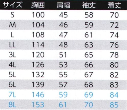 旭蝶繊維 E7874 高視認長袖シャツ JIS規格JIST8127国際規格ISO20471に適合した高視認性安全服・高所からの視認性を確保・前傾姿勢での視認性を確保夜間の視認性を高める、再帰性反射材を使用。360°全方向からの視認性を実現。肩越し反射材使用であらゆる角度からの視認性を確保・エコマーク対応・JIST8118適合・傷つけ防止設計再帰性反射材の取扱について再帰性反射材は、表面にガラスビーズを塗布して制作したものです。ご家庭での繰り返しの洗濯や洗濯表示以外の取り扱い、または局部的に摩擦を受けた場合は、反射輝度が低下する恐れがあります。再帰性反射材に酸性・アルカリ性などの化学薬品や油脂、汗などの汚れが付着すると化学変化により、再帰性反射材が変色したり反射輝度が低下する事がありますので、付着した場合は、直ちに中性洗剤または、きれいな水で洗い流し、よく乾燥させてください。漂白剤は使用しないで下さい。漂白剤は再帰性反射材にダメージを与える恐れがあります。きつくしぼらないで下さい。反射テープは特性上、縫製時の圧迫・押痕による、キズや変色により見栄えが悪くなる場合がありますが、実着用においても起こる現象(外観変化)であり、反射性能が完全に失われる事はありませんので、反性質とご理解ください。高視認性安全服の取扱について高視認性安全服は、ヘルメットや安全帯安全靴同様に、大きく外観が変化した物(変色・退色・汚れ・反射材の劣化等)は､視認性が低下して高視認性安全服としての性能が発揮できなくなり、車両との事故のリスクが高まるので、新しい製品との交換を強くお勧めします。 サイズ／スペック