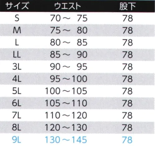 旭蝶繊維 E7876 高視認カーゴパンツ JIS規格JIST8127国際規格ISO20471に適合した高視認性安全服・高所からの視認性を確保・前傾姿勢での視認性を確保夜間の視認性を高める、再帰性反射材を使用。360°全方向からの視認性を実現。肩越し反射材使用であらゆる角度からの視認性を確保・エコマーク対応・JIST8118適合・傷つけ防止設計再帰性反射材の取扱について再帰性反射材は、表面にガラスビーズを塗布して制作したものです。ご家庭での繰り返しの洗濯や洗濯表示以外の取り扱い、または局部的に摩擦を受けた場合は、反射輝度が低下する恐れがあります。再帰性反射材に酸性・アルカリ性などの化学薬品や油脂、汗などの汚れが付着すると化学変化により、再帰性反射材が変色したり反射輝度が低下する事がありますので、付着した場合は、直ちに中性洗剤または、きれいな水で洗い流し、よく乾燥させてください。漂白剤は使用しないで下さい。漂白剤は再帰性反射材にダメージを与える恐れがあります。きつくしぼらないで下さい。反射テープは特性上、縫製時の圧迫・押痕による、キズや変色により見栄えが悪くなる場合がありますが、実着用においても起こる現象(外観変化)であり、反射性能が完全に失われる事はありませんので、反性質とご理解ください。高視認性安全服の取扱について高視認性安全服は、ヘルメットや安全帯安全靴同様に、大きく外観が変化した物(変色・退色・汚れ・反射材の劣化等)は､視認性が低下して高視認性安全服としての性能が発揮できなくなり、車両との事故のリスクが高まるので、新しい製品との交換を強くお勧めします。 サイズ／スペック