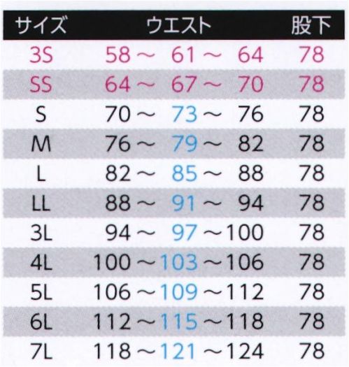 旭蝶繊維 E7906 セーフティカーゴパンツ（ツータック） E7902 Series 夜間作業時の危険からあなたを守る高視認性安全服。●セーフティカーゴパンツ(ツータック)特長●・ウエストアジャスター アジャスター付でウエスト調節が可能・反射材使用（巾50mm） 夜間の視認性を高める安全反射材（巾50mm）を使用。・傷つけ防止設計・●イチ押し機能特長●安全反射材を使用 オラファル社製 反射テープ（胴周り・腕周り・足周り・肩部分）夜間の視認性を高める、安全反射材（巾50mm）をブルゾンとパンツに使用。360°全方向からの視認性を実現。 サイズ／スペック