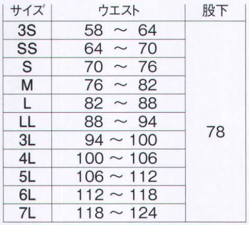 旭蝶繊維 E791 セーフティパンツ（ツータック） E790Series 光を反射し、作業着の安全を確保。夜間作業時の危険からあなたを守る「高視認性安全服」。夜間の視認性を高める、安全反射材（巾50mm）をブルゾンとパンツに使用。夜間作業の安全を確保します。  ワークシーンに合わせて「E690シリーズ」と自由にコーディネート可能です。【クリーンテスター3】光触媒の汚れ分解パワーを利用しています。しつこい汗シミ汚れを洗濯で落としやすくしました。特に皮脂成分であるオレイン酸の除去性能が高く、繰り返しの着用後も汚れが蓄積しにくい効果を発揮します。  サイズ／スペック