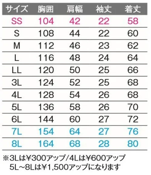 旭蝶繊維 E8701 半袖ブルゾン 驚くほどべたつかない 新素材の半袖ブルゾン働きやすさとエコを考慮した新素材を使用。また、様々な個所に反射材を使用しており、デザイン性や夜間の視認性も向上させました。【特長】●豊富なサイズ展開サイズもSSサイズから8Lサイズまで計11サイズ展開となっており幅広い状況で活躍できます。●反射材使用ポケットの雨蓋や両袖、背中部分等、あらゆるところに反射材を使用しており、デザイン性のアクセントと夜間の視認性を向上させています。●植物由来ポリエステルPLANTPET®とFLEXING®UD・PLANTPET®とは、植物由来原料から作られる成分で、PET樹脂の構成成分の一部を置き換えた環境配慮のポリエステル素材です。植物由来とする事で化石資源の消費を抑える事が可能です。・FLEXING®UDとは、原糸、糸加工、組織構造の工夫によりストレッチ性とべとつき防止性を兼ね備えたポリエステル素材です。表面に凹凸を作ることで肌に張り付きにくい滑らかな肌触りを実現しました。汗をかきやすい夏場でも快適に着用できます。★色名（）内は配色カラーです。 サイズ／スペック