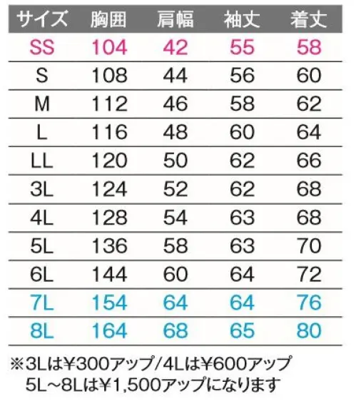 旭蝶繊維 E8702 長袖ブルゾン 驚くほどべたつかない 新素材の作業着働きやすさとエコを考慮した新素材を使用。また、様々な個所に反射材を使用しており、デザイン性や夜間の視認性も向上させました。【特長】●豊富なサイズ展開サイズもSSサイズから8Lサイズまで計11サイズ展開となっており幅広い状況で活躍できます。●反射材使用ポケットの雨蓋や両袖、背中部分等、あらゆるところに反射材を使用しており、デザイン性のアクセントと夜間の視認性を向上させています。●植物由来ポリエステルPLANTPET®とFLEXING®UD・PLANTPET®とは、植物由来原料から作られる成分で、PET樹脂の構成成分の一部を置き換えた環境配慮のポリエステル素材です。植物由来とする事で化石資源の消費を抑える事が可能です。・FLEXING®UDとは、原糸、糸加工、組織構造の工夫によりストレッチ性とべとつき防止性を兼ね備えたポリエステル素材です。表面に凹凸を作ることで肌に張り付きにくい滑らかな肌触りを実現しました。汗をかきやすい夏場でも快適に着用できます。★色名（）内は配色カラーです。 サイズ／スペック