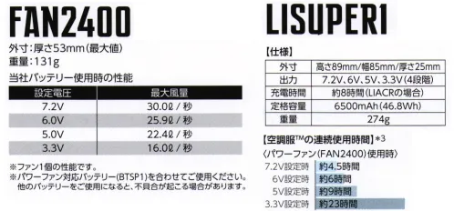 旭蝶繊維 SKSP01 パワーファンスターターキット（空調服） とにかく涼しく！パワーを求める方向け空調服™パワーファン スターターキット■セット内容・パワーファン対応バッテリーセット・ワンタッチパワーファン（ブラック×ブルー2個）・ケーブル※RD9261 ケーブルは、性能はそのままで、バッテリー接続部の色が赤に変更となりました。従来製品の在庫がなくなり次第、順次切り替わりますのでご了承ください。「空調服」は、(株)セフト研究所・(株)空調服の特許および技術を使用しています。「空調服」は、(株)セフト研究所・(株)空調服の登録商標です。※この商品はご注文後のキャンセル、返品及び交換は出来ませんのでご注意下さい。※なお、この商品のお支払方法は、先振込(代金引換以外)にて承り、ご入金確認後の手配となります。 サイズ／スペック