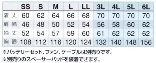 アイトス空調服 AZ-50299 長袖ブルゾン（空調服）（男女兼用）（ファン・バッテリー別売り） 遮熱シェードで頭部まで風が来る！墜落制止用器具（フルハーネス型）に対応●遮熱シェードで頭部まで風が通る！「空調服™」は、ウエアの腰部左右に取り付けられた2基の小型ファンにより衣服内に外気を取り込み、汗を蒸発させることによる気化熱で身体を冷やし、快適に過ごせる冷却機能を搭載したワーキングウエアです。新たに採用された「スペーサーパッド」システムにより、衣服の外側に墜落制止用器具を装着しても、「空気の道」が確保できるため常に快適を確保、野外での作業時は後ろ身頃に収納されている「遮熱シェード」を展開することで首元から出る空気の流れをヘルメット内へと誘導、頭部から冷却し、より快適な作業が可能となりました。●ヘルメットの中まで風が通る遮熱シェード仕様・空気がヘルメット内部までくる！・チタンコーティングで太陽光を遮熱！・視界が開け、音が聞こえやすい！・スベリ止めテープでヘルメットに固定！・蛇腹仕様で首の動きにも追従！スペーサーパッドを使用することで墜落制止用器具を装着した時にも衣服内のスペースを確保し空気の通り道をつくるので空調服本来の快適さを保ちます。●SPACER PAD（スペーサーパッド（背面））人体は体温が上がると脳が検知し、必要な量の汗を出します。この汗が蒸発する際の気化熱で体温を下げる「生理クーラー」と呼ばれるメカニズムは「汗を蒸発させるための仕組み」が備わることで十分な効果を発揮することができます。空調服はファンから毎秒約20リットルの外気を衣服の中に取り込み、その空気が衣服と体の間を流れるKとおで汗を蒸発させ、身体を気化熱により冷やします。これが空調服の快適さの原理です。●SPACER PAD（スペーサーパッド（胸部））墜落制止用器具を装着した時も衣服内の風の通り道を確保します。※スペーサーパッド、バッテリー、ファン、ケーブルは別売りです。※「空調服」は、(株)セフト研究所・(株)空調服の特許及び技術を使用しています。※「空調服」は、(株)セフト研究所・(株)空調服の商標です。 サイズ／スペック