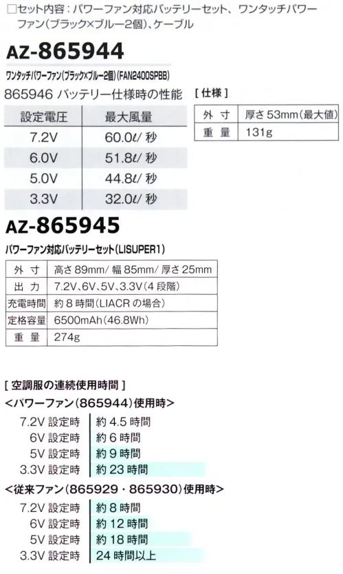 アイトス空調服 AZ-865943 パワーファンスターターキット(ファンブラック×ブルー）（SKSP01） とにかく涼しく！パワーを求める方向け空調服™パワーファン スターターキット■セット内容・パワーファン対応バッテリーセット・ワンタッチパワーファン（ブラック×ブルー2個）・ケーブル「空調服」は、(株)セフト研究所・(株)空調服の特許および技術を使用しています。「空調服」は、(株)セフト研究所・(株)空調服の登録商標です。※この商品はご注文後のキャンセル、返品及び交換は出来ませんのでご注意下さい。※なお、この商品のお支払方法は、先振込(代金引換以外)にて承り、ご入金確認後の手配となります。 サイズ／スペック