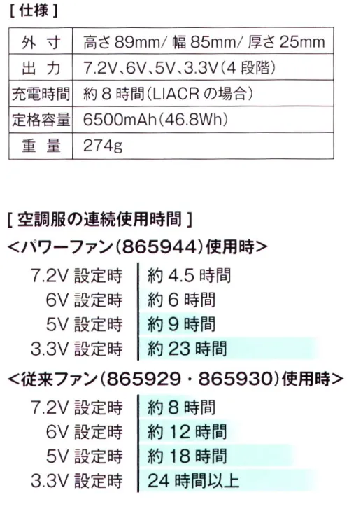 アイトス空調服 AZ-865945 パワーファン対応バッテリーセット（LISUPER1） ■セット内容・パワーファン対応バッテリー・バッテリーケース・急速充電アダプター※この商品はご注文後のキャンセル、返品及び交換は出来ませんのでご注意下さい。※なお、この商品のお支払方法は、先振込(代金引換以外)にて承り、ご入金確認後の手配となります。 サイズ／スペック