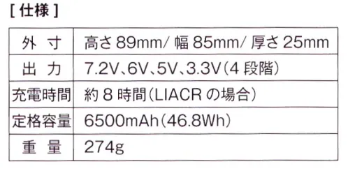 アイトス空調服 AZ-865946 パワーファン対応バッテリー本体（BTSP1） ●表示機能に赤色LED採用●JIS IP 55（防塵防水）規格適合●ワンボタンでの簡易操作※この商品はご注文後のキャンセル、返品及び交換は出来ませんのでご注意下さい。※なお、この商品のお支払方法は、先振込(代金引換以外)にて承り、ご入金確認後の手配となります。 サイズ／スペック