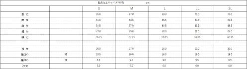 アイトス 772103 プルパーカー 数量限定、先行予約販売。ポップ・アーティスト「ロメロ・ブリット」のアートを用いた新ブランド「BRITTO」をアイトスから発売！◎「ロメロブリット」とは？現在のポップ・アート・シーンを代表するアーティストであるロメロ・ブリット。鮮やかな色彩と大胆なパターンをビジュアル・ランゲージとして「希望」や「幸せ」を表現しています。ブリットの作品は、2008年と2011年にパリのカルーゼル・デュ・ルーブルのSalon National Beaux-Arts※ での展示など、世界から100か国以上のギャラリーや美術館で展示されてきました。誰からも愛される、それがロメロ・ブリットの作品です。※Salon National Beaux-Arts（サロン・デ・ボザール）150年を超える歴史を持つフランスの美術団体「ソシエテ・ナショナル・デ・ボザール（Société nationale des beaux-arts）」が主催するアートの祭典で、毎年ルーヴル美術館で開催されている。※この商品はご注文後のキャンセル、返品及び交換は出来ませんのでご注意下さい。※なお、この商品のお支払方法は、先振込(代金引換以外)にて承り、ご入金確認後の手配となります。 サイズ／スペック