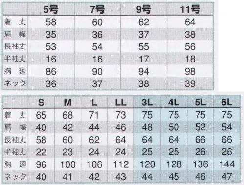 アイトス AZ-10599 吸汗速乾（クールコンフォート）ボタンダウン半袖ポロシャツ（男女兼用） 高視認カラーが加わり、活用シーンが広がる快適ポロシャツ。吸汗速乾素材だからいつでも快適！消臭機能でいつでも爽やか！あらゆる職場に最適です！ボタンダウン、クールコンフォート吸汗速乾、消臭テープ、女性サイズ有り。 ドライ＆メッシュ、汗をかいても快適な着心地で、お手入れも簡単です。 ●吸汗速乾に優れたクールコンフォートの爽快心地快適な涼しさとドライ感を保たせる加工で、体から不快な湿度を遠ざけると同時に、クイックドライ特性により生地と肌の間に自然な環境を作り出し、運動後の冷えを軽減。衣料にクール・ドライ効果をもたらし、20回洗濯後でも効果は持続。※この商品は海外生地、染色の為、若干の色違いが発生することもございますので、ご了承下さい。 ※この商品は使用素材の特性を最大限に引き出す為、直接素肌に着用されることをおすすめします。5号～11号レディースラインシルエット。S～6Lベーシックライン。※オレンジは「AZ-10599-B」に掲載しております。※「91 ハイパーイエロー」「93 ハイパーオレンジ」は、販売を終了致しました。 サイズ／スペック