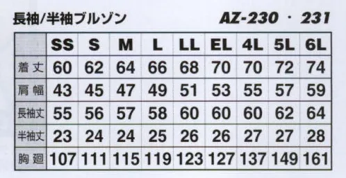 アイトス AZ-230 長袖サマーブルゾン 売れ筋NO．1！お手頃価格の定番商品、清涼素材使用で着心地爽やか。軽量で通気性抜群 汗を素早く吸収すぐ乾く シワになりにくい 多機能デザイン コストパフォーマンス抜群 暑い季節にもお手入れラクラク。軽くて通気性抜群、東レの開発した清涼素材「オーウィッシュ」使用。値段に自信あり。【東レのオーウィッシュを使用】ライトツイルの約7倍の通気性(当社比)軽く通気性に優れ(ライトツイルの約7倍)、不快な汗を素早く吸収し、すぐに乾きます。また、シワにもなりにくいので、お手入れもカンタン。まさに暑い季節に最適な素材です。 サイズ／スペック