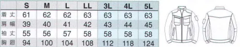 アイトス AZ-30640 レディース長袖ブルゾン 遮熱ウェア アジトペンタスストレッチペンタスUF4つの効果！●遮熱ライトツイルに比べ体感温度が低く感じられます。繊維形状と特殊ポリマーにより太陽光を反射。日射エネルギーの吸収を抑え、衣類内の温度を低く保ちます。●UV紫外線遮蔽率95％以上日焼けの原因となる紫外線（UVB波）や、神秘に直接影響する紫外線（UVA波）を遮蔽し、日焼け防止と体への負担を軽減します。●防透け繊維の形状とポリマーの相乗効果で、光の乱反射を起こし生地の透けを防止。更に、扁平形状により生地表面のカバーリング性が向上、白色や淡色系でも衣類の透けを防ぎ、安全な着用を実現します。●吸水速乾扁平多葉断面の形状とミクロンレベルの微細な凹凸が繊維間に大小様々な大きさの空隙を形成。毛細血管現象で優れた吸水性と拡散による速乾性を生み出します。詳細特徴-背裏メッシュ仕様-右胸ポケット-ペン差し付ポケット-切替配色-袖ペン差し-袖口アジャスター-背肩ヨーク-内ペン差し-内ポケット-カン止め サイズ／スペック